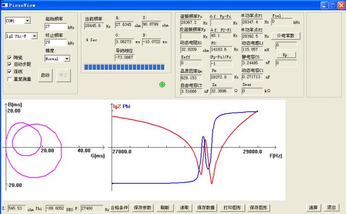 1Ω-1MΩインピーダンス検光子機械電力半値の頻度共鳴