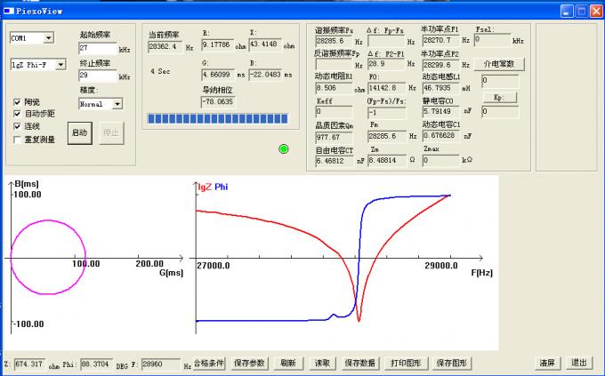 共鳴電力半値の頻度陶磁器の超音波トランスデューサーのためののための超音波インピーダンス検光子