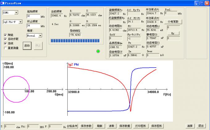 圧電気の陶磁器ディスクをテストする耐久の超音波頻度インピーダンス検光子