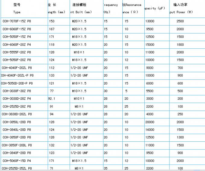 広さの変圧器および接続ワイヤーが付いている効率の高い発電の超音波のトランスデューサー
