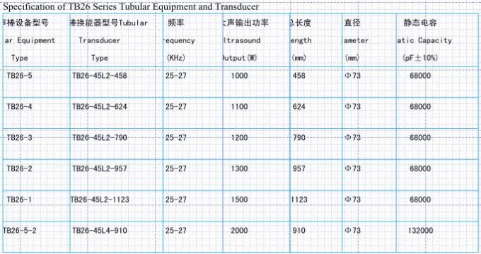 JT 20-350のための超音波管状リアクター超音波管状のトランスデューサー