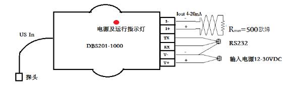 50VDC液体の容器のPLCが付いている超音波音の強さのモニターの接触