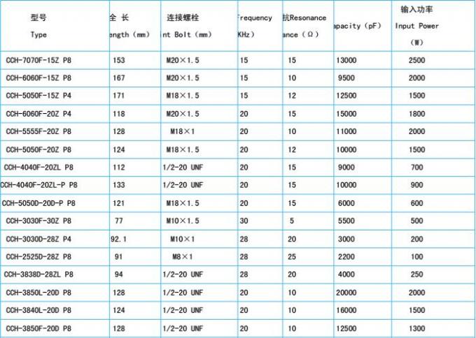 20KHz低頻度の超音波溶接のトランスデューサーの機械振動