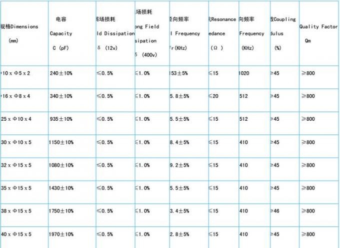 超音波装置を作るためのP8高性能のPiezo陶磁器の要素
